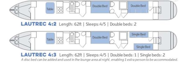 Lautrec 4 Layout