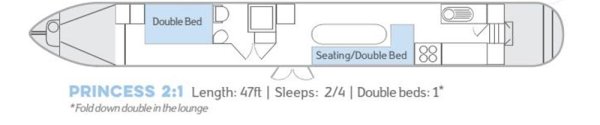 Princess 2 Layout