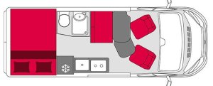Layout