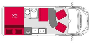 Layout